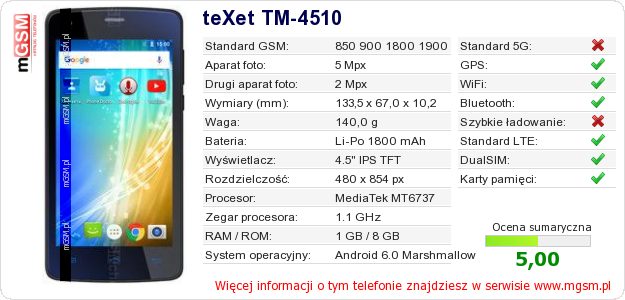 Dane telefonu teXet TM-4510 Dane telefonu teXet TM-4510