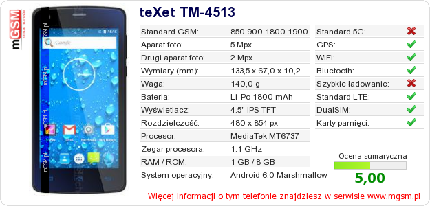 Dane telefonu teXet TM-4513 Dane telefonu teXet TM-4513