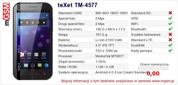 Dane telefonu teXet TM-4577
