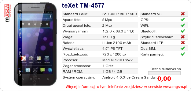 Dane telefonu teXet TM-4577 Dane telefonu teXet TM-4577