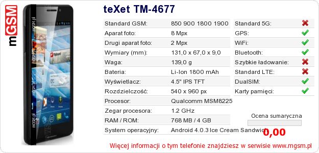 Dane telefonu teXet TM-4677 Dane telefonu teXet TM-4677