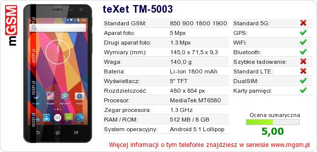 Dane telefonu teXet TM-5003 Dane telefonu teXet TM-5003