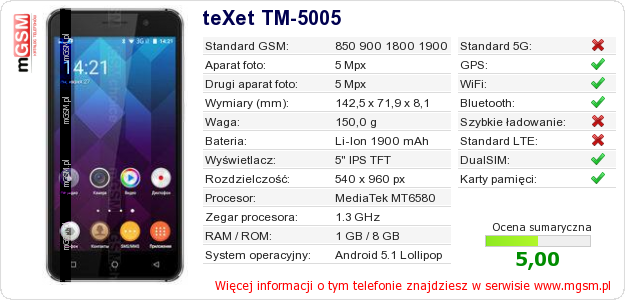 Dane telefonu teXet TM-5005
