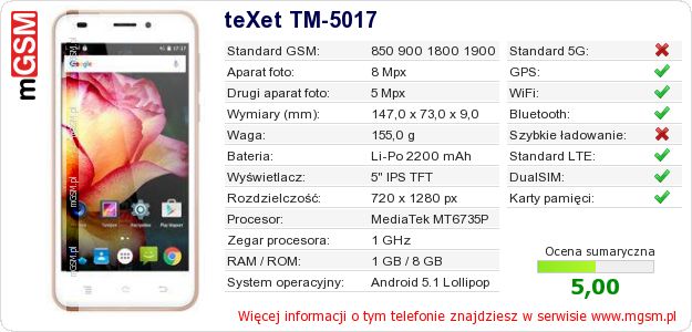 Dane telefonu teXet TM-5017