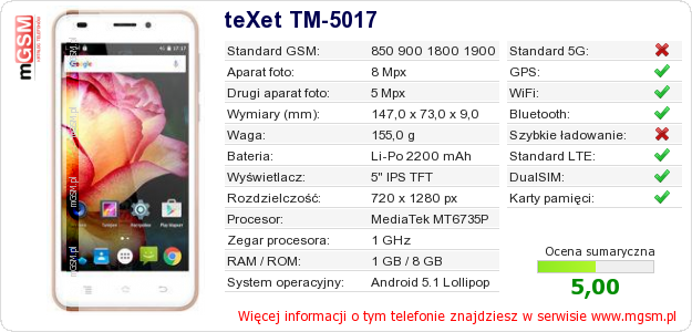 Dane telefonu teXet TM-5017