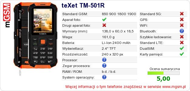 Dane telefonu teXet TM-501R
