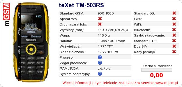 Dane telefonu teXet TM-503RS Dane telefonu teXet TM-503RS