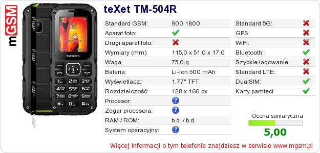 Dane telefonu teXet TM-504R Dane telefonu teXet TM-504R