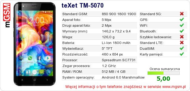 Dane telefonu teXet TM-5070