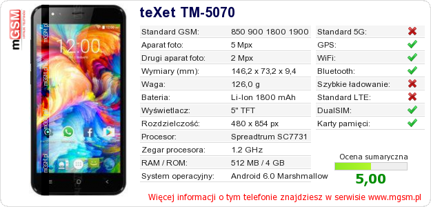 Dane telefonu teXet TM-5070