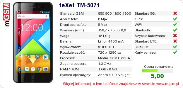 Dane telefonu teXet TM-5071 Dane telefonu teXet TM-5071
