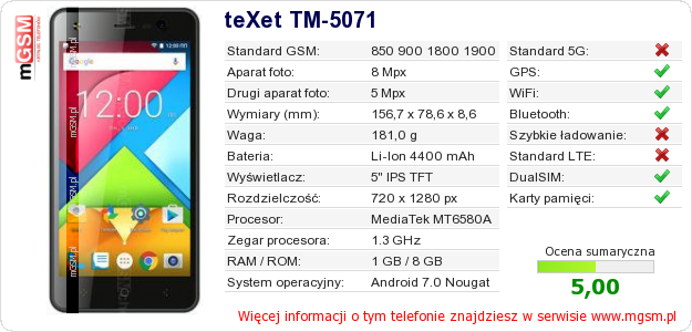 Dane telefonu teXet TM-5071