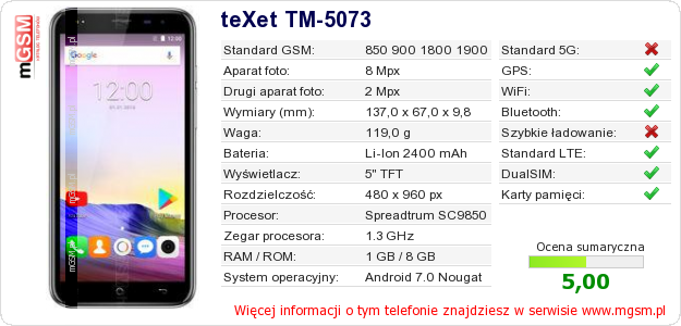 Dane telefonu teXet TM-5073