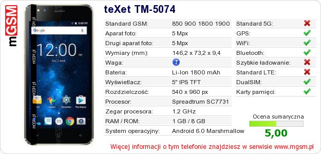 Dane telefonu teXet TM-5074 Dane telefonu teXet TM-5074