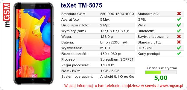 Dane telefonu teXet TM-5075 Dane telefonu teXet TM-5075