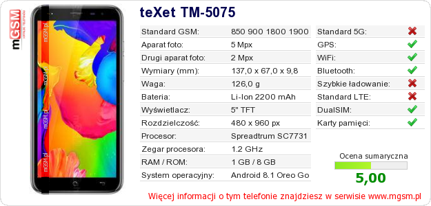 Dane telefonu teXet TM-5075