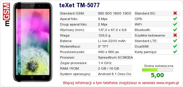 Dane telefonu teXet TM-5077 Dane telefonu teXet TM-5077