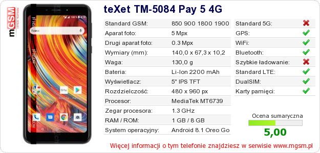 Dane telefonu teXet TM-5084 Pay 5 4G