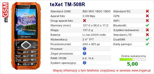 Dane telefonu teXet TM-508R