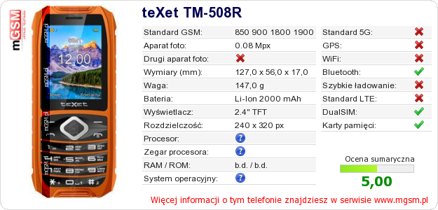 Dane telefonu teXet TM-508R