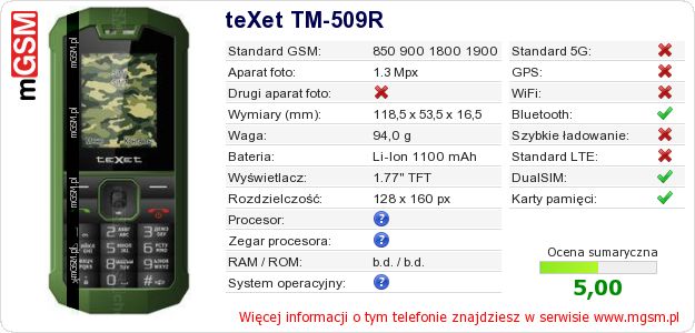 Dane telefonu teXet TM-509R Dane telefonu teXet TM-509R