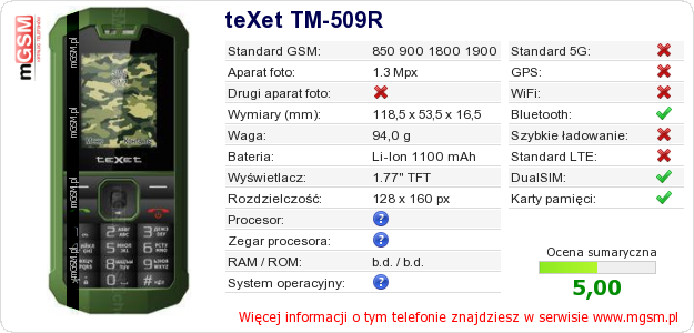 Dane telefonu teXet TM-509R