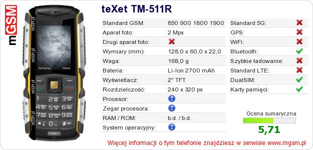 Dane telefonu teXet TM-511R Dane telefonu teXet TM-511R