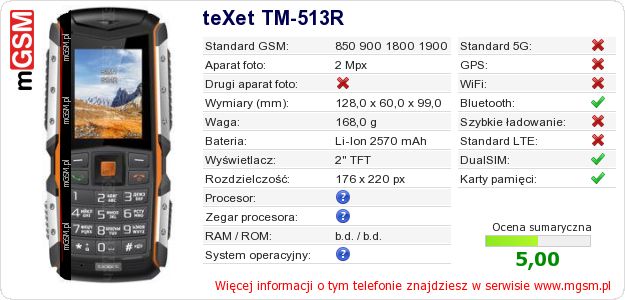 Dane telefonu teXet TM-513R