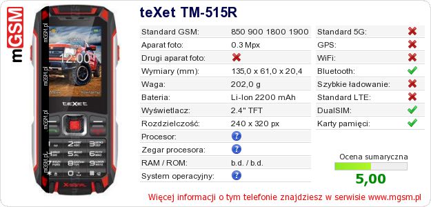 Dane telefonu teXet TM-515R Dane telefonu teXet TM-515R