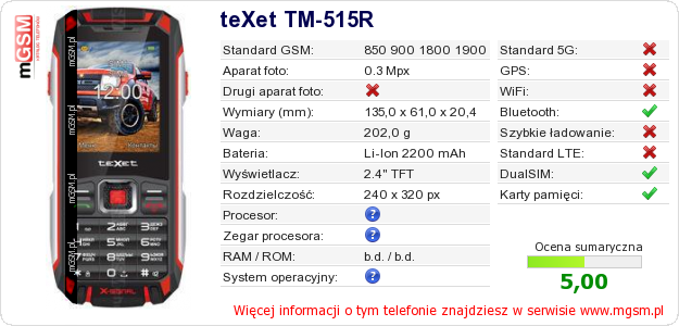 Dane telefonu teXet TM-515R