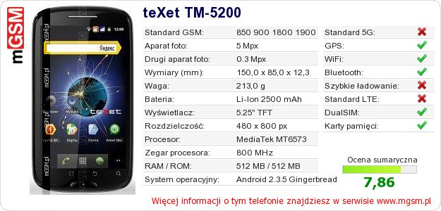 Dane telefonu teXet TM-5200 Dane telefonu teXet TM-5200