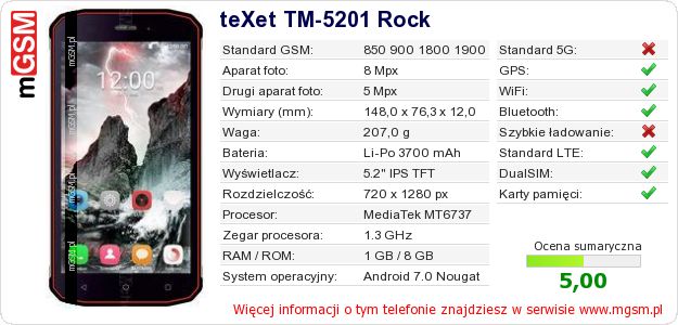 Dane telefonu teXet TM-5201 Rock
