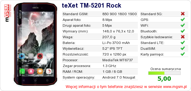 Dane telefonu teXet TM-5201 Rock Dane telefonu teXet TM-5201 Rock