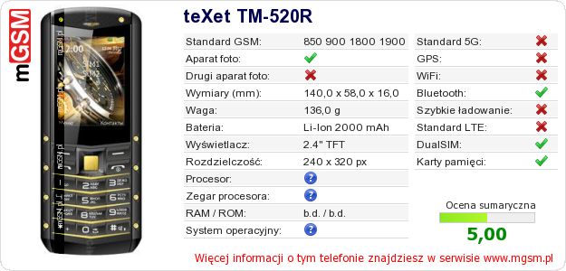 Dane telefonu teXet TM-520R Dane telefonu teXet TM-520R
