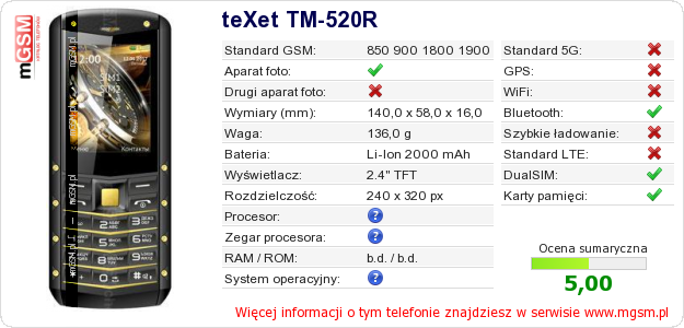 Dane telefonu teXet TM-520R