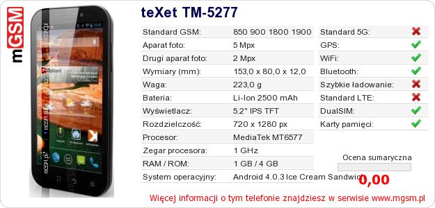 Dane telefonu teXet TM-5277