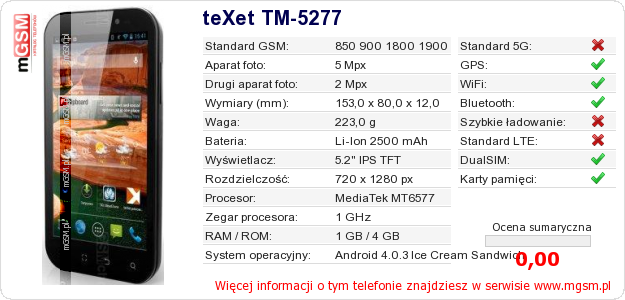 Dane telefonu teXet TM-5277 Dane telefonu teXet TM-5277