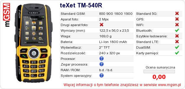 Dane telefonu teXet TM-540R Dane telefonu teXet TM-540R