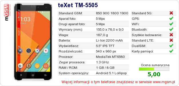 Dane telefonu teXet TM-5505