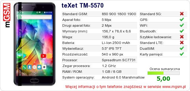 Dane telefonu teXet TM-5570 Dane telefonu teXet TM-5570