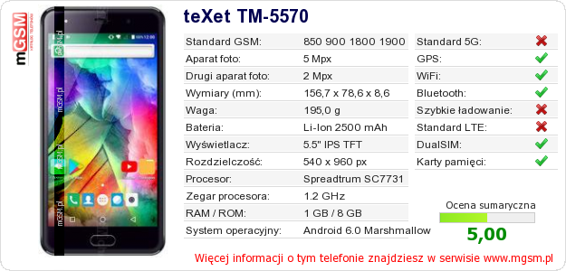 Dane telefonu teXet TM-5570 Dane telefonu teXet TM-5570