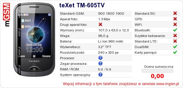 Dane telefonu teXet TM-605TV