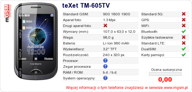 Dane telefonu teXet TM-605TV