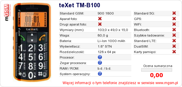 Dane telefonu teXet TM-B100