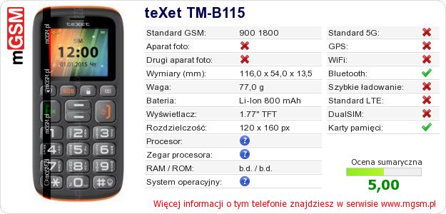 Dane telefonu teXet TM-B115