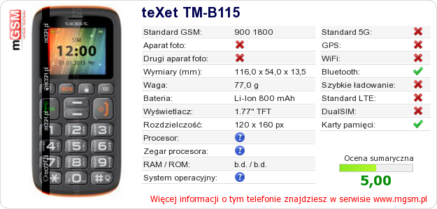 Dane telefonu teXet TM-B115