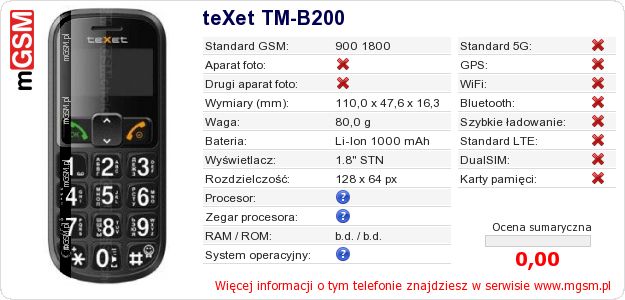 Dane telefonu teXet TM-B200