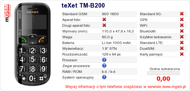 Dane telefonu teXet TM-B200