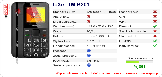 Dane telefonu teXet TM-B201 Dane telefonu teXet TM-B201