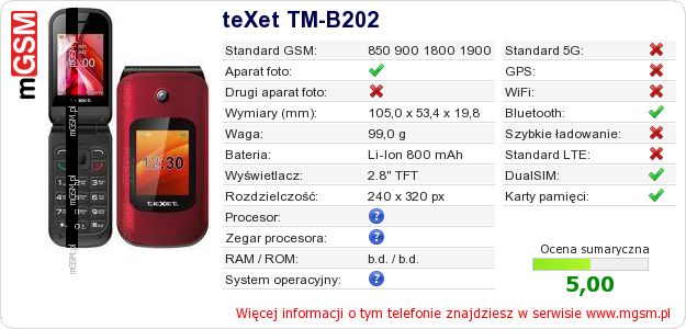 Dane telefonu teXet TM-B202 Dane telefonu teXet TM-B202